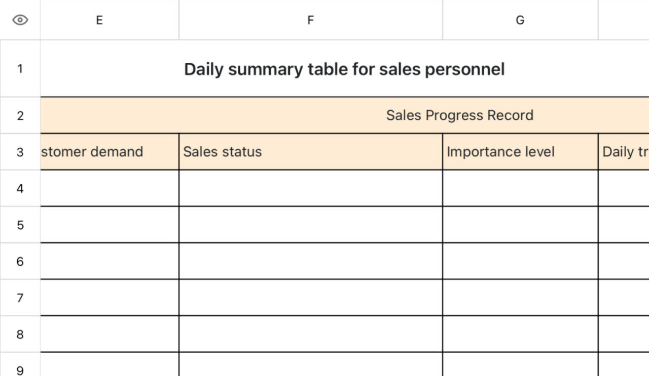 Salesperson daily summary table 1